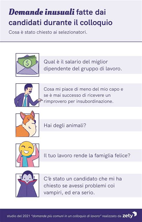 domande colloquio hermès